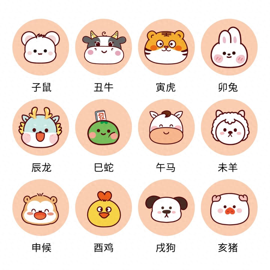 十二生肖文化象征意义解读_十二生肖性格特点分析_十二生肖什么属相最好
