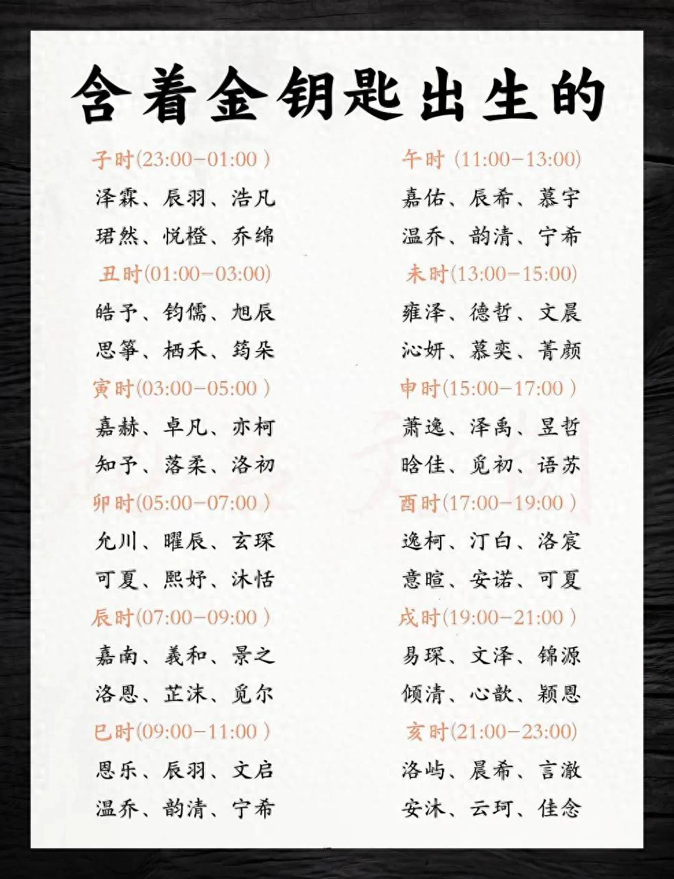 2025年蛇年男孩取名_蛇年女宝宝起名大全 免费_蛇年男孩特点取名