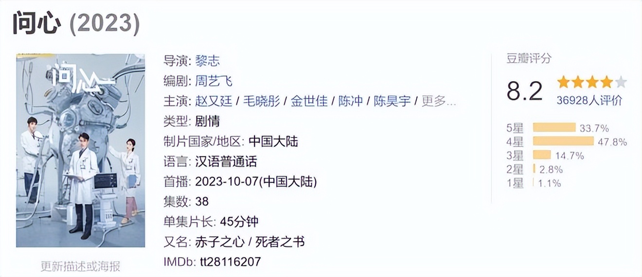 问心电视剧_好男儿之情感护理大结局_医疗剧创作经验